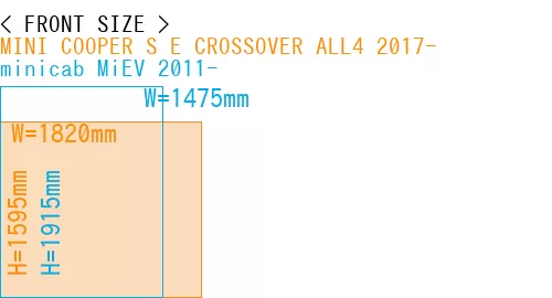 #MINI COOPER S E CROSSOVER ALL4 2017- + minicab MiEV 2011-